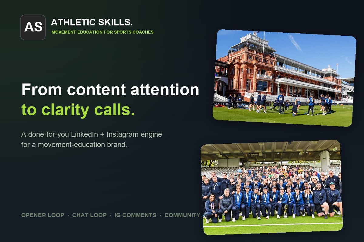 AISH B2B outreach case study cover