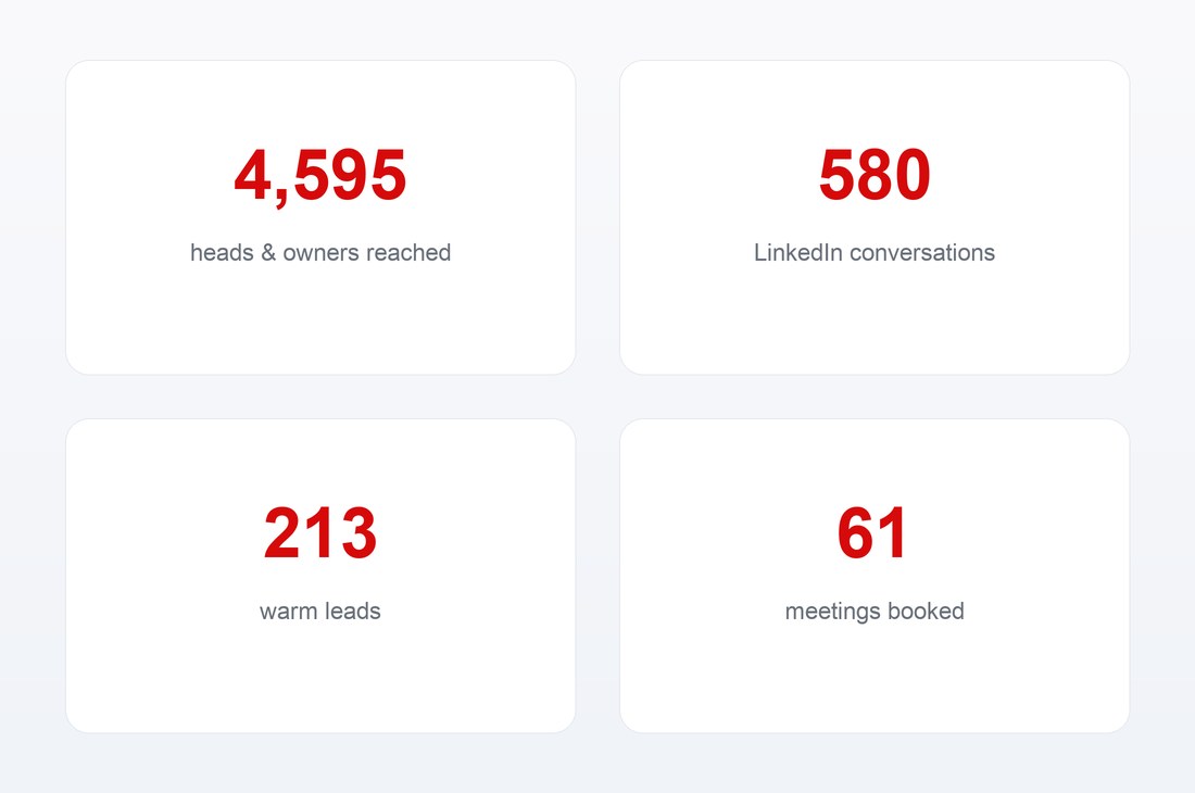 Campaign results