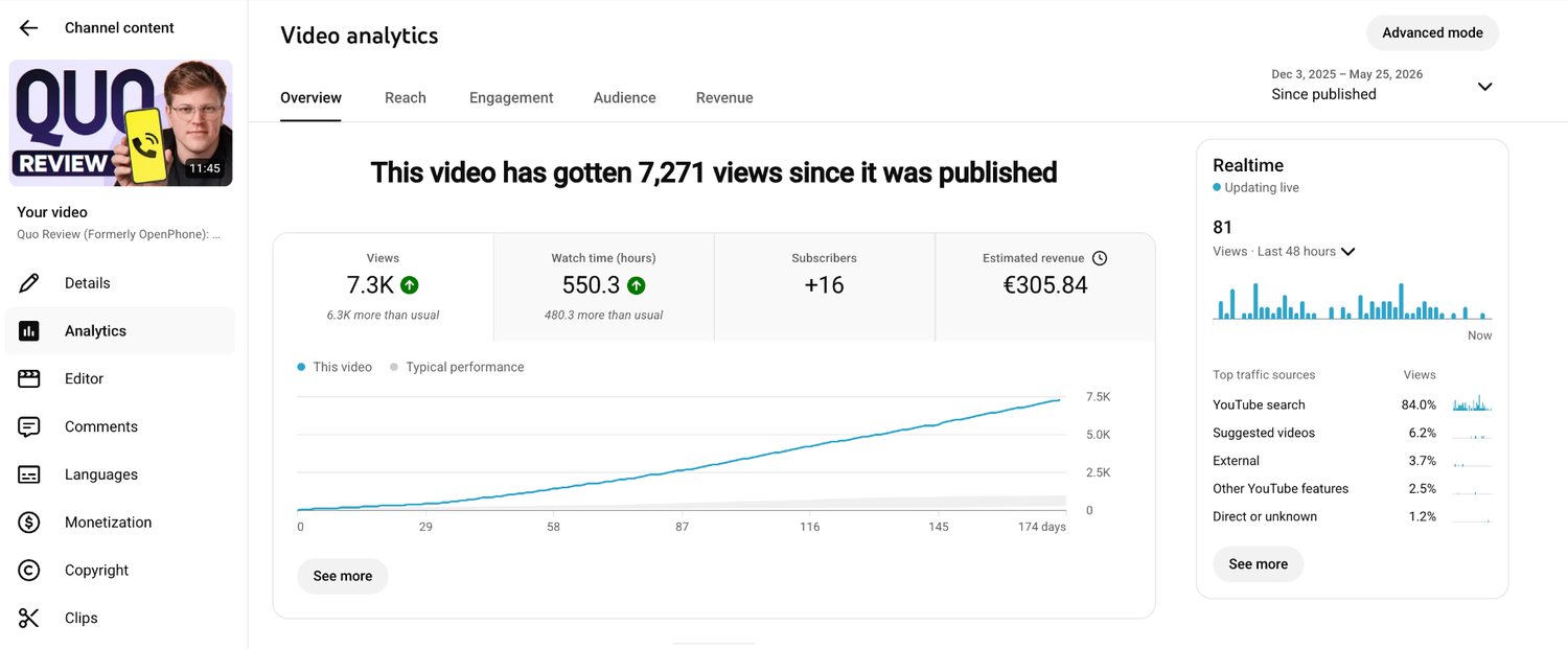 Quo review video YouTube analytics